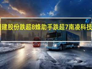 A股通信服务板块持续低迷元道通信跌停润建股份跌超8%蜂助手跌超7%南凌科技、中贝通信、宜通世纪、嘉环科技、数据港跟跌