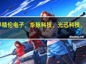 A股通信设备板块持续走强太辰光20CM涨停精伦电子、华脉科技、光迅科技、剑桥科技多股涨停天孚通信大涨超16%德科立涨超9%