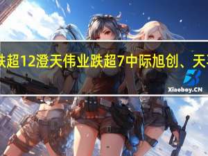 A股通信设备板块震荡走低朗威股份跌超12%澄天伟业跌超7%中际旭创、天孚通信、剑桥科技、新易盛、联特科技跟跌