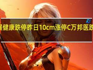 A股CRO板块普遍回调德展健康跌停昨日10cm涨停C万邦医跌超9%昊帆生物、金凯生科等跟跌
