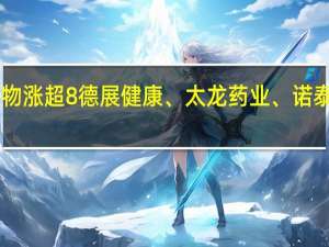 A股CRO概念盘初活跃圣诺生物涨超8%德展健康、太龙药业、诺泰生物、昊帆生物、汇宇制药等跟涨