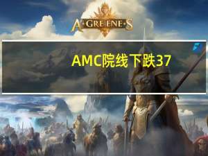 AMC院线下跌37