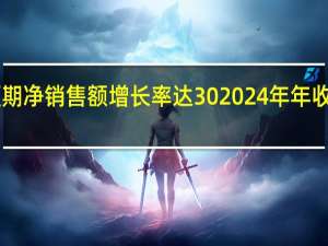 ASML 2023年预期净销售额增长率达30%2024年年收入预计与2023年持平
