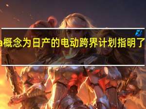 Ariya概念为日产的电动跨界计划指明了前进的方向