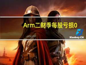 Arm二财季每股亏损0.11美元分析师预期亏损0.10美元