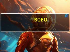 BOBO/波波 鱼丸的热量是多少