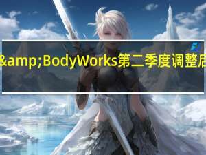 Bath & Body Works第二季度调整后每股收益0.40美元预估0.36美元；第二季度销售净额15.6亿美元预估15.8亿美元；预计全年调整后每股收益2.80美元至3.10美元；预计第三季度每股收益0.30美元至0.40美元