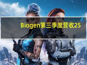 Biogen第三季度营收25.3亿美元预估24亿美元；调整后每股收益4.36美元调整后净利润6.355亿美元