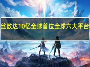 C罗社媒粉丝数达10亿 全球首位全球六大平台粉丝累计突破10+亿人关注