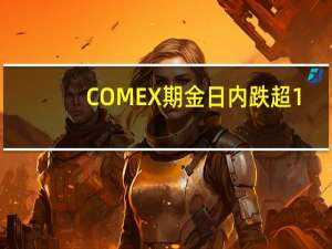COMEX期金日内跌超1.00%现报1900.40美元/盎司