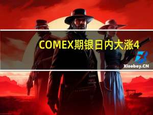 COMEX期银日内大涨4.00%现报24.39美元/盎司