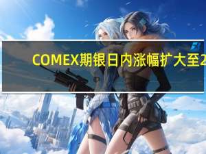 COMEX期银日内涨幅扩大至2.00%现报22.81美元/盎司