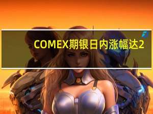 COMEX期银日内涨幅达2.00%现报24.74美元/盎司