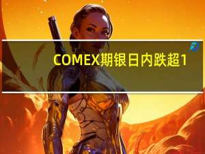 COMEX期银日内跌超1.00%现报24.85美元/盎司