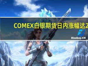 COMEX白银期货日内涨幅达2.0%报23.66美元/盎司