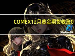 COMEX 12月黄金期货收涨0.44%报1994.90美元/盎司COMEX 2月黄金期货收涨0.44%报2015.00美元/盎司