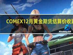 COMEX 12月黄金期货结算价收跌0.31%