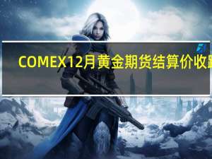 COMEX 12月黄金期货结算价收跌0.45%报1935.2美元/盎司