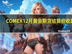 COMEX 12月黄金期货结算价收跌0.67%报1866.1美元/盎司