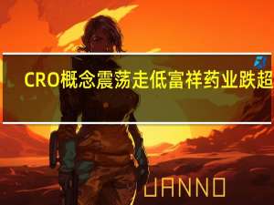 CRO概念震荡走低 富祥药业跌超10%