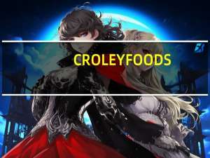 CROLEY FOODS/向日葵 新苗向日葵饼干(柠檬味夹心)的热量是多少