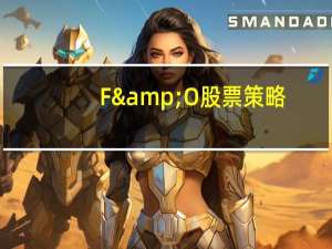 F&O股票策略：如何交易UltraTech Cement和BEL？