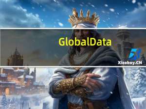 GlobalData：2031年礼来减肥药Zepbound在美销售可达41亿美元