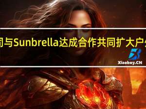 HRI公司与Sunbrella达成合作 共同扩大户外地毯的性能