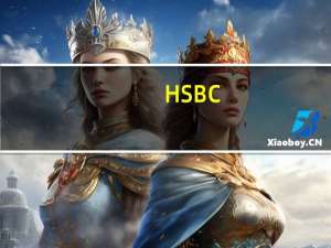 HSBC：将中金公司H股评级下调至持有目标价16.50港元