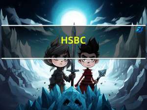 HSBC：给予微软公司持有的初始评级目标价347美元