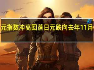 ICE美元指数冲高回落日元跌向去年11月以来最低位