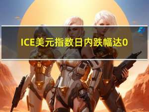 ICE美元指数日内跌幅达0.5%报106.14点