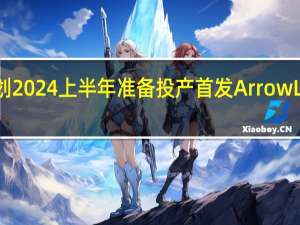 Intel20A计划2024上半年准备投产首发ArrowLake客户端处理器