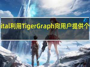 Ippen Digital利用TigerGraph向用户提供个性化的实时建议