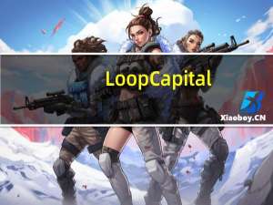 Loop Capital：将Shopify目标价从62美元下调至57美元维持“持有”评级