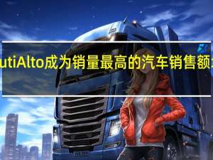 Maruti Alto成为销量最高的汽车销售额增长450万