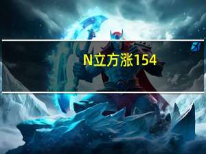 N立方涨154.36触发二次临停