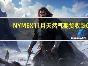 NYMEX 11月天然气期货收跌0.15%报3.3770美元/百万英热单位