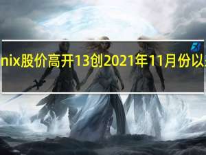 Nutanix股价高开13%创2021年11月份以来盘中新高