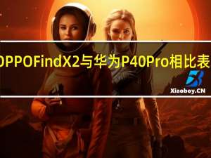 OPPO Find X2与华为P40 Pro相比表现如何？