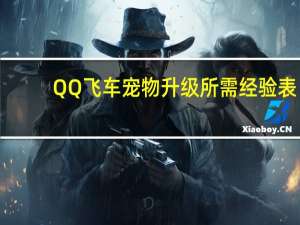 QQ飞车宠物升级所需经验表