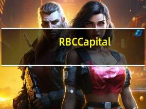 RBC Capital：维持麦当劳“跑赢大盘”评级 目前股价极具吸引力