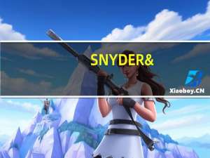 SNYDER'S 施耐德 施耐德普莱/Snyder's 面包酥片 (蜂蜜芥末洋葱味)的热量是多少