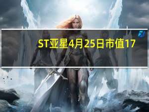 ST亚星4月25日市值17.74亿 股价多少 赶紧了解一下