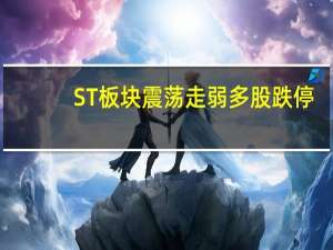 ST板块震荡走弱多股跌停