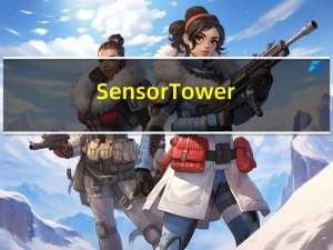 Sensor Tower：9月39个中国手游厂商合计吸金19.6亿美元