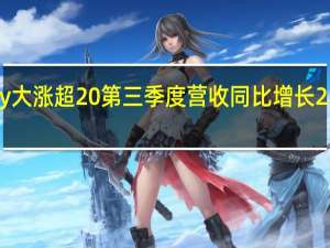 Shopify大涨超20% 第三季度营收同比增长25% GMV超预期