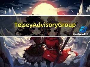 Telsey Advisory Group：维持Costco“跑赢大盘”评级目标价为600美元