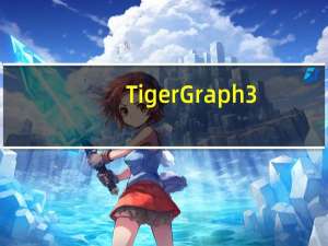 TigerGraph 3.0发布向所有人提供高级图形分析