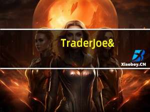 Trader Joe's 黑巧克力(杏仁味)卡路里是多少